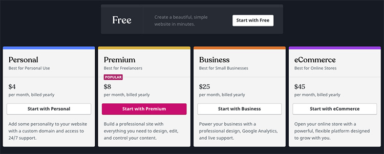 “WordPress.com